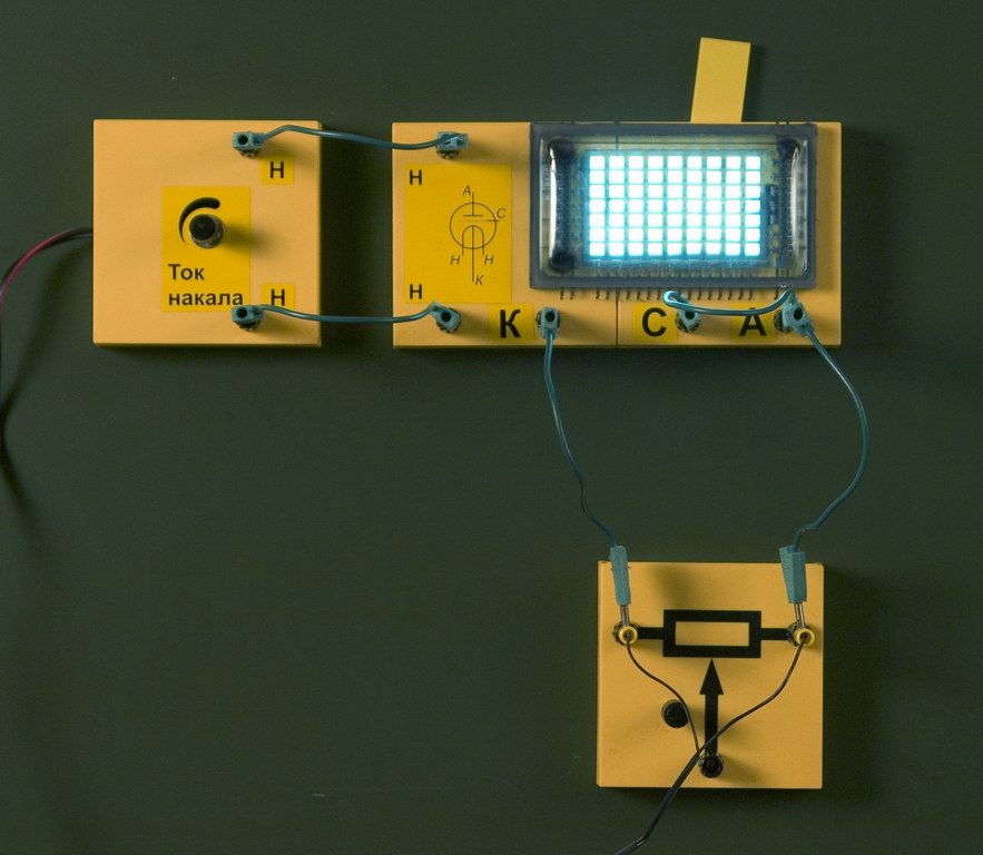 ����� �������������� 4�