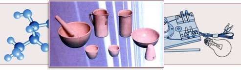 Комплект изделий из керамики, фарфора и фаянса